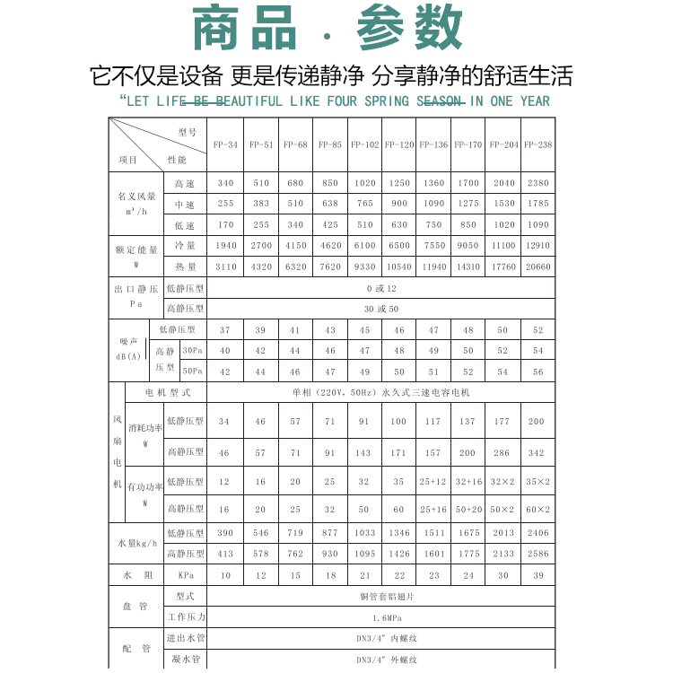 風(fēng)機盤管溫控器廠家安裝說明：