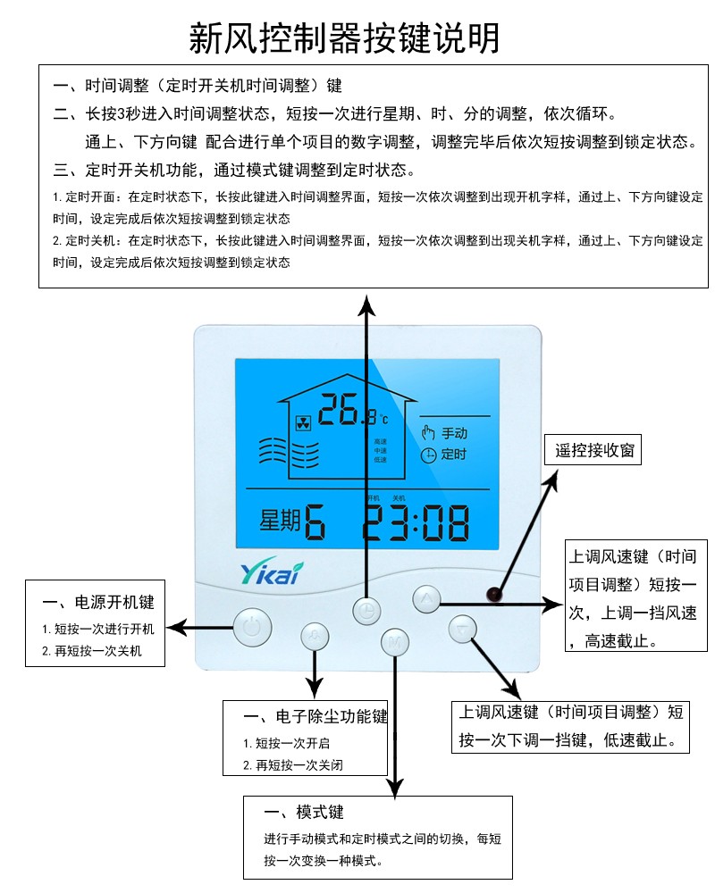 中央空調(diào)溫控器的定時功能怎么用