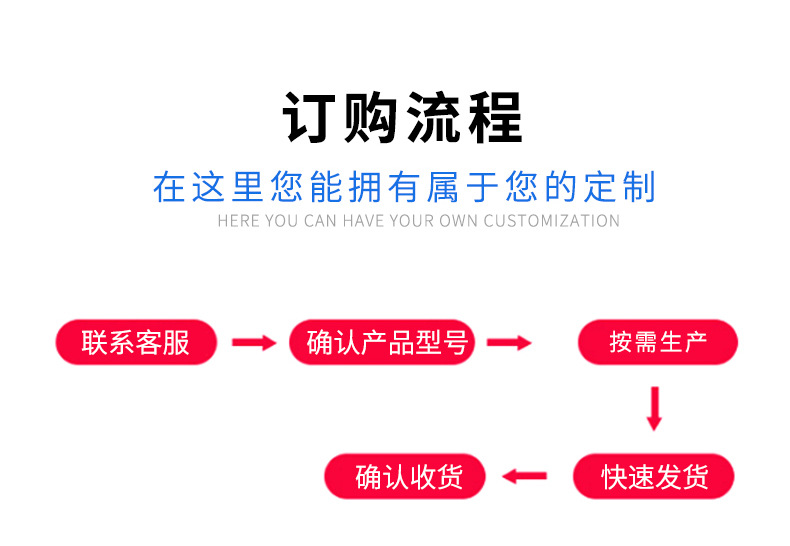 排煙風機的哪些工作對它的性能影響大呢？