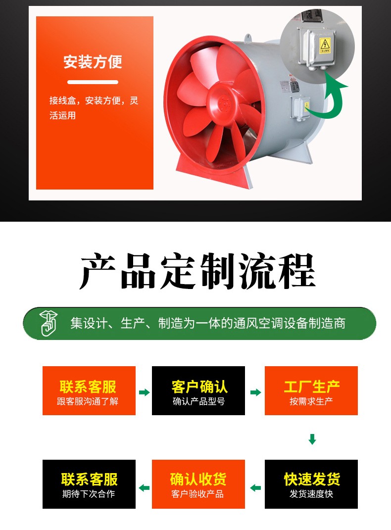 消防排煙風機有哪些排煙方式?
