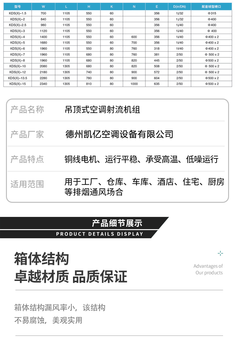 射流空調機組是一種高效、節能的空調設備嗎？